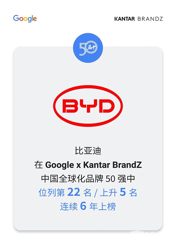 比亞迪商用車 谷歌 凱度 全球化品牌 最具價值全球品牌