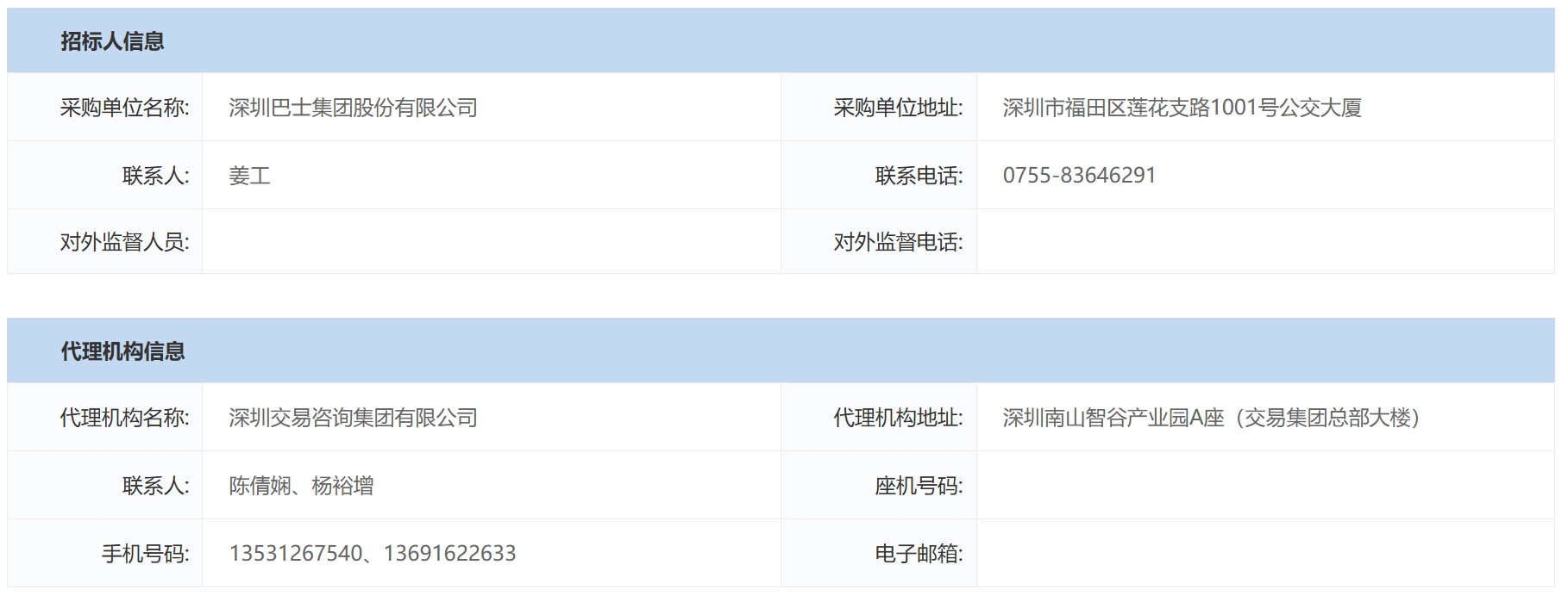 招標丨深圳巴士集團鵬翔旅運25臺新能源營運客車采購公開招標(圖4)