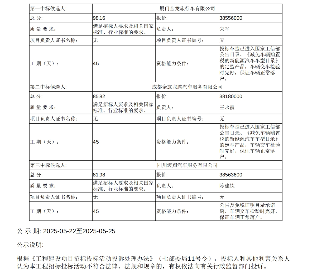興義市城市公交車車輛更新項(xiàng)目（B包）中標(biāo)候選人公示(圖2)