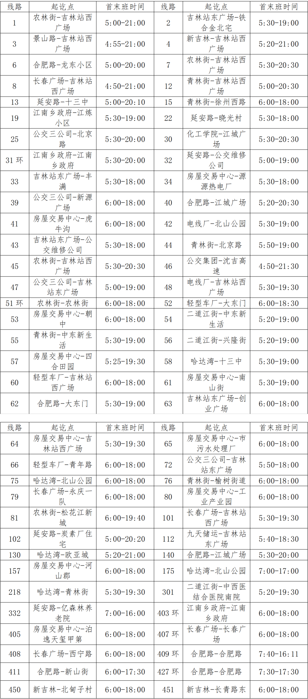 吉林公交發(fā)布端午、高考公交服務(wù)指南(圖1)