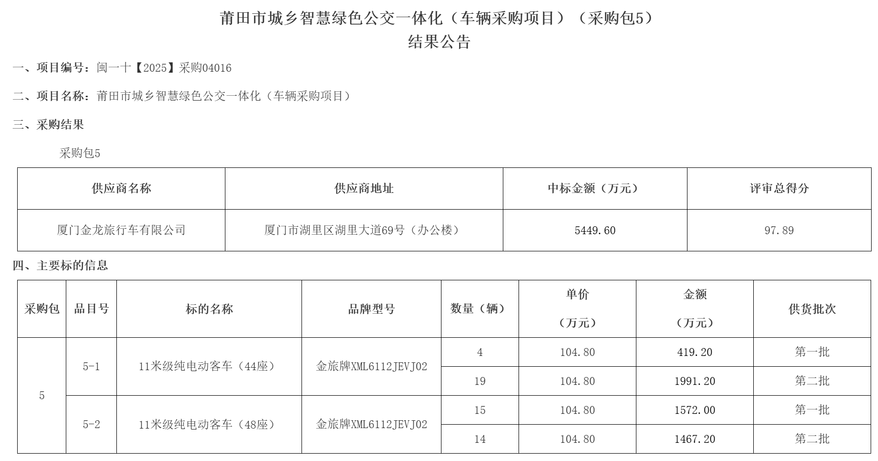 2.7億招標(biāo)大單塵埃落定！289輛客車項(xiàng)目由這3家企業(yè)瓜分(圖5)