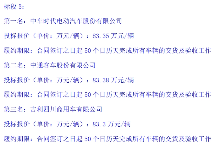 299辆纯电动客车采购大单候选人公示，谁能中标？(图3)