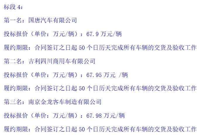 299辆纯电动客车采购大单候选人公示，谁能中标？(图4)