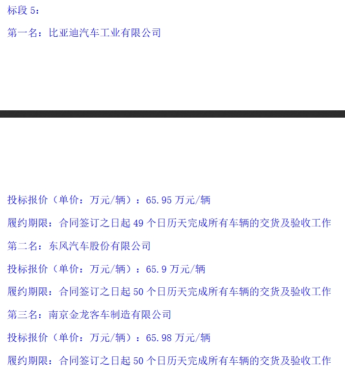 299辆纯电动客车采购大单候选人公示，谁能中标？(图5)