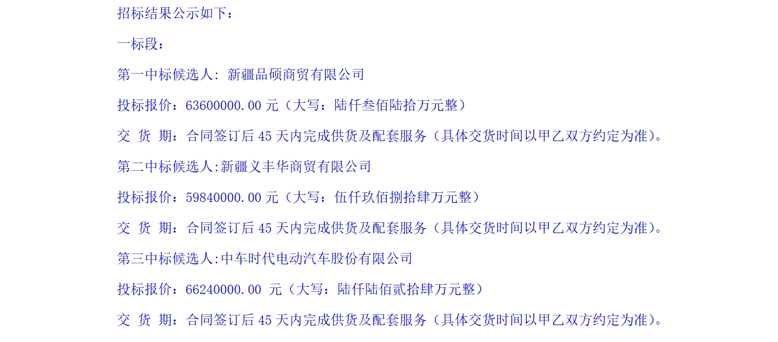 110輛新能源公交車采購大單結果揭曉！兩公司中標(圖2)