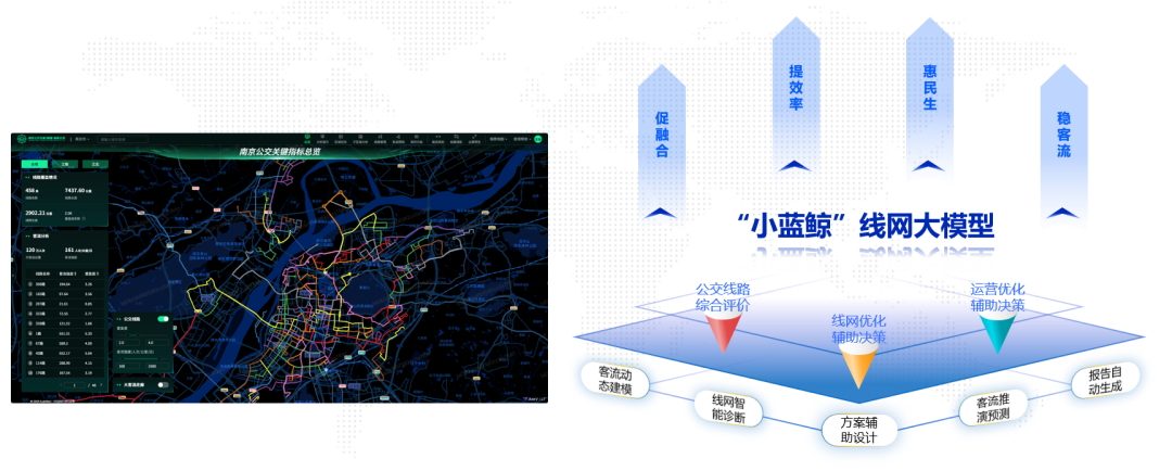 南京公交官宣入围，正式签约！(图3)