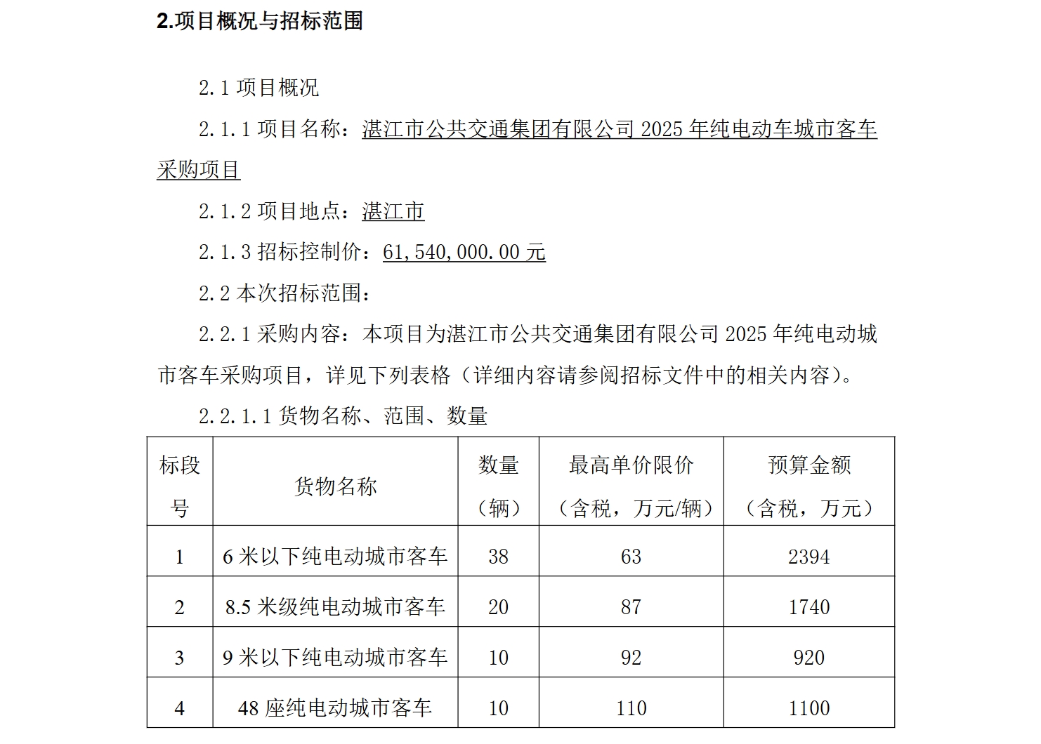 一公交集团将采购78辆纯电动城市客车，总预算6154万！(图2)