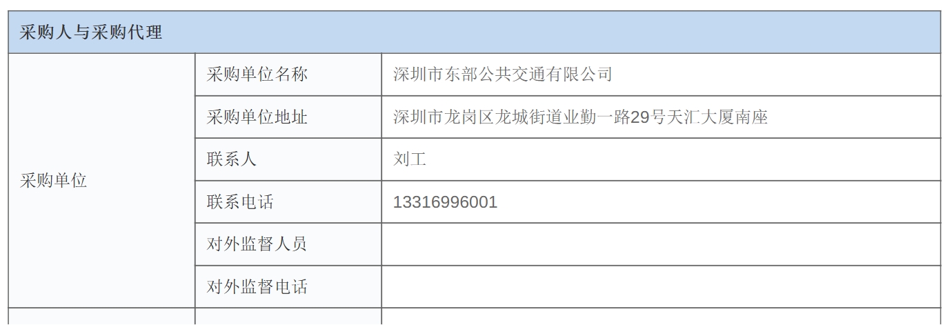 招标丨东部公交2025年300辆8.5米-8.999米低地板纯电动公交客车采购(图4)
