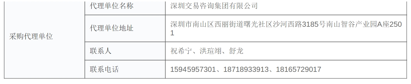 招标丨东部公交2025年300辆8.5米-8.999米低地板纯电动公交客车采购(图5)