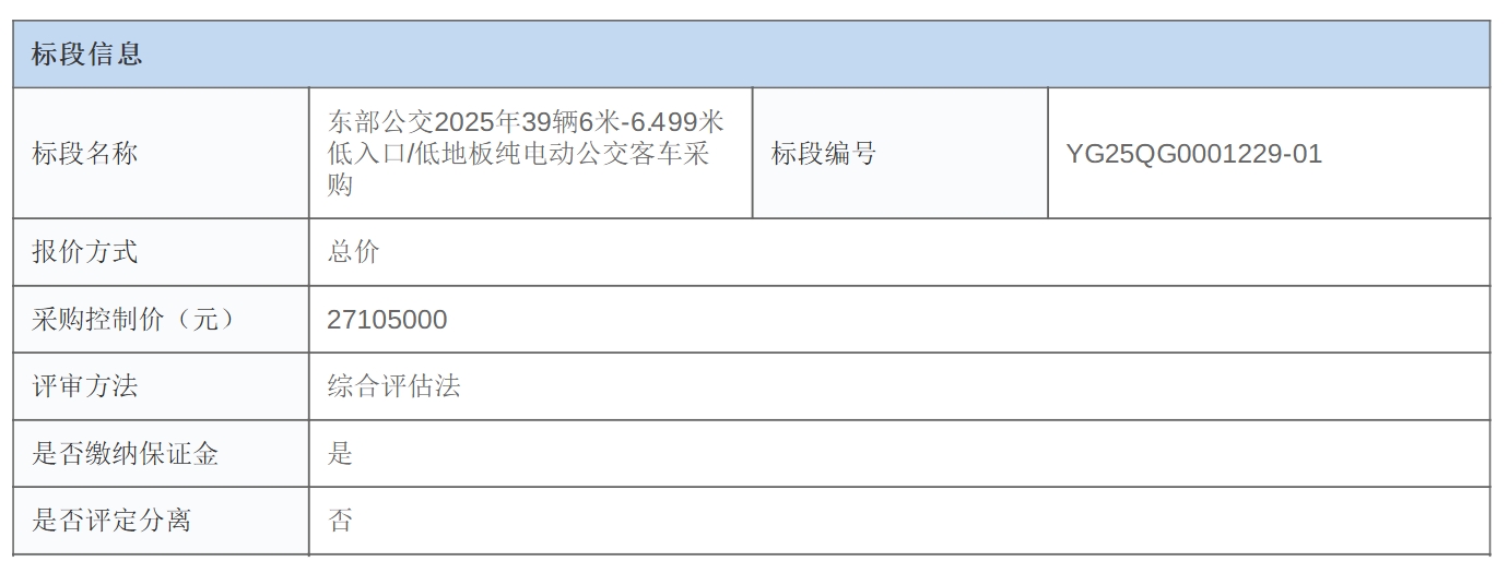招标丨东部公交2025年39辆6米-6.499米低入口/低地板纯电动公交客车采购(图2)