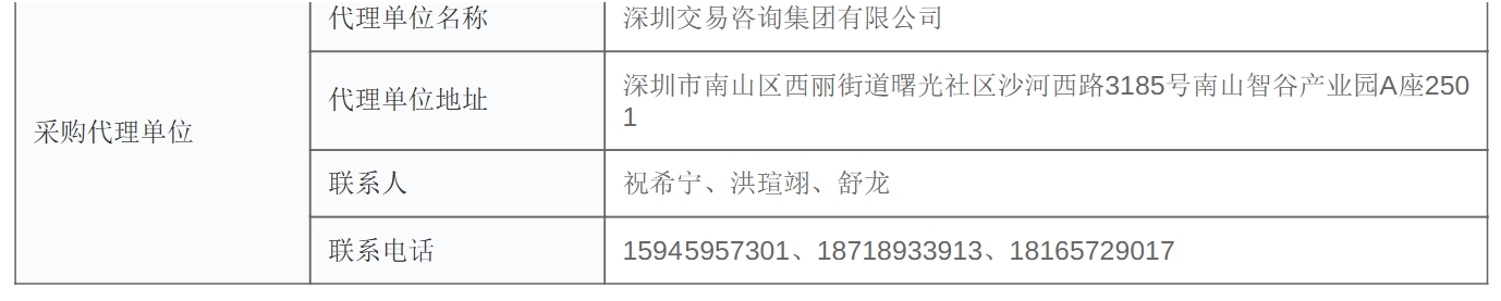 招标丨东部公交2025年39辆6米-6.499米低入口/低地板纯电动公交客车采购(图5)