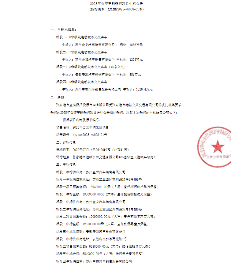 61辆新能源公交车招标结果揭晓 谁中标？(图1)