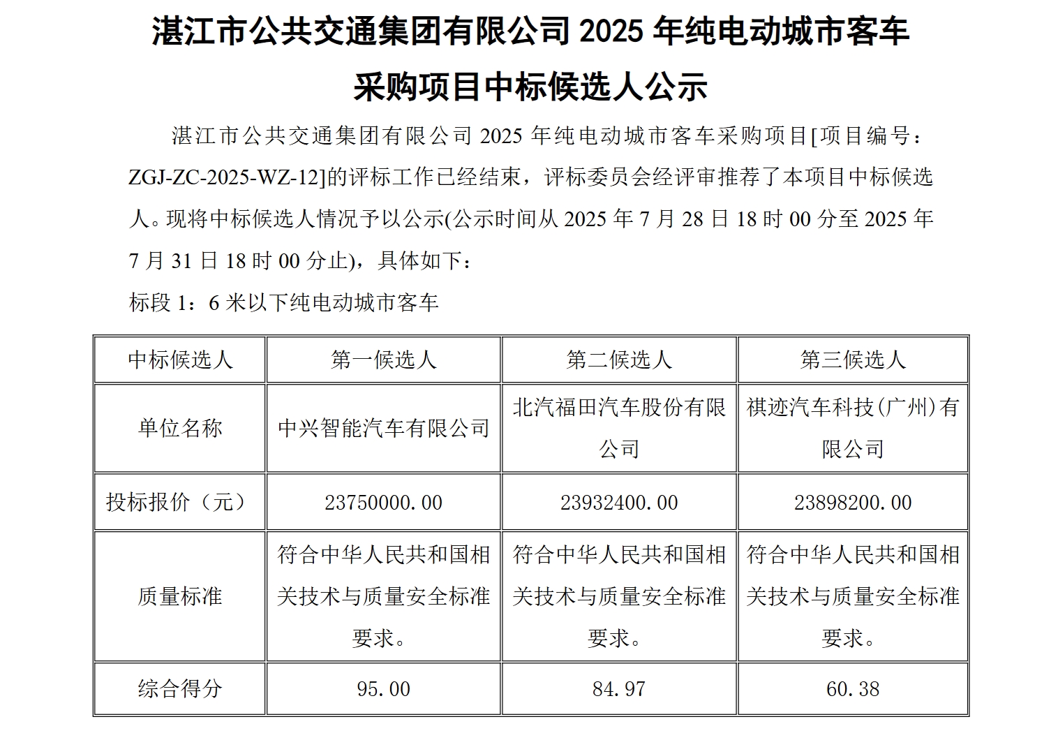 78辆纯电动车客车中标候选人公示，谁将中标？(图1)