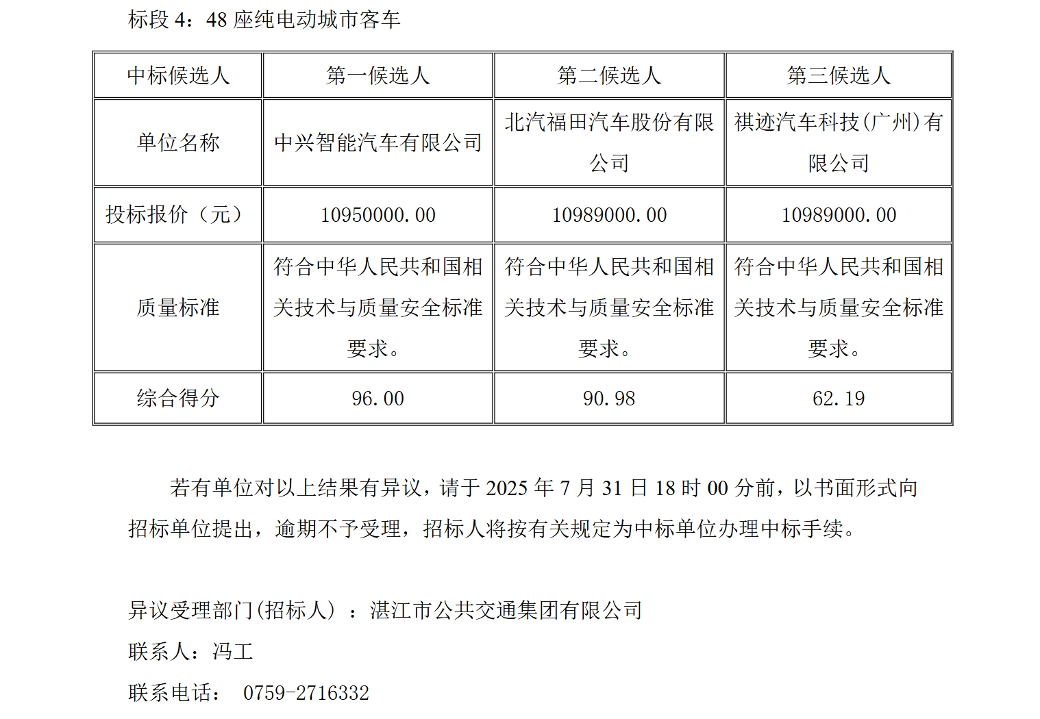 78辆纯电动车客车中标候选人公示，谁将中标？(图4)