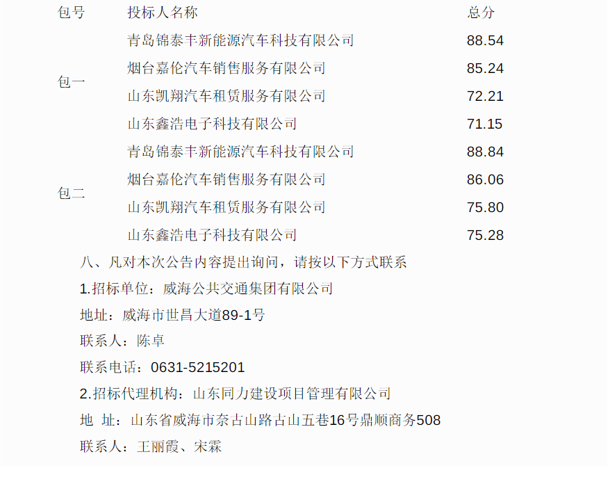 中标丨近5000万元新能源公交车采购项目中标结果揭晓！(图2)