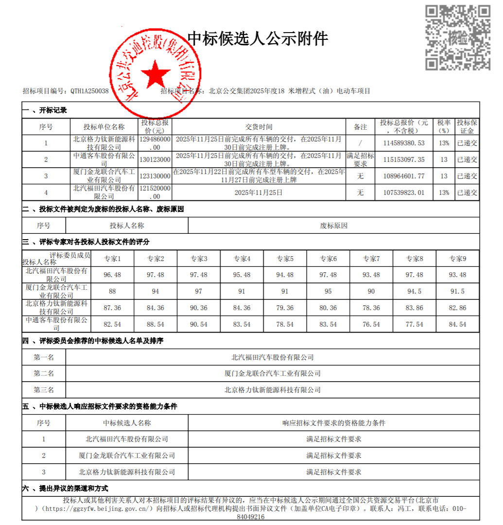 中标丨600辆客车招标大单，TA将独揽？(图2)