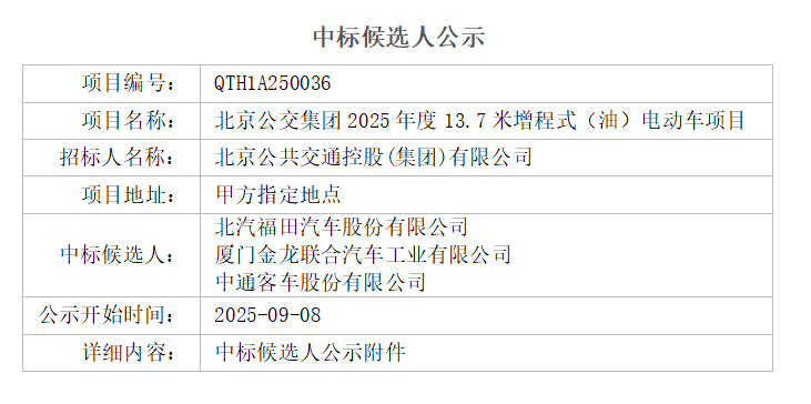 中标丨600辆客车招标大单，TA将独揽？(图3)