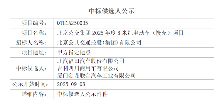 中标丨600辆客车招标大单，TA将独揽？(图5)