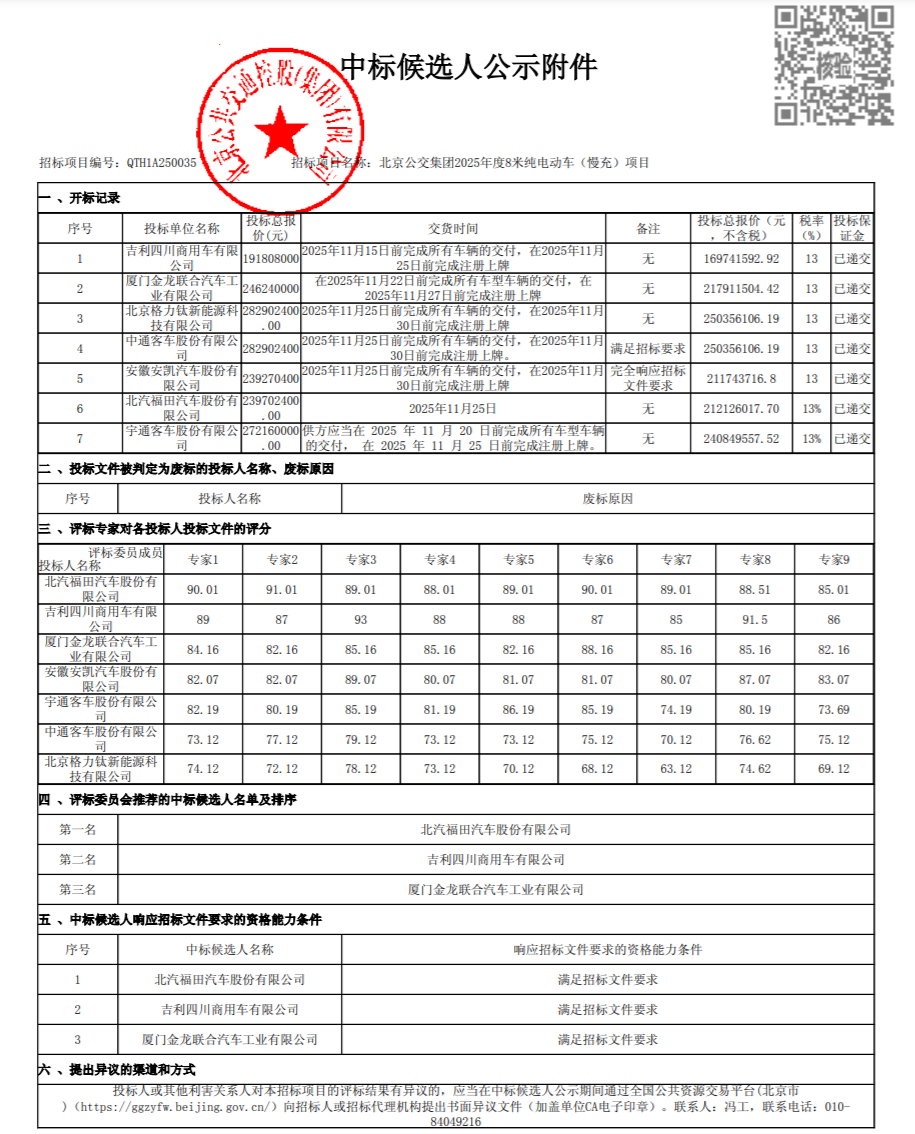 中标丨600辆客车招标大单，TA将独揽？(图6)