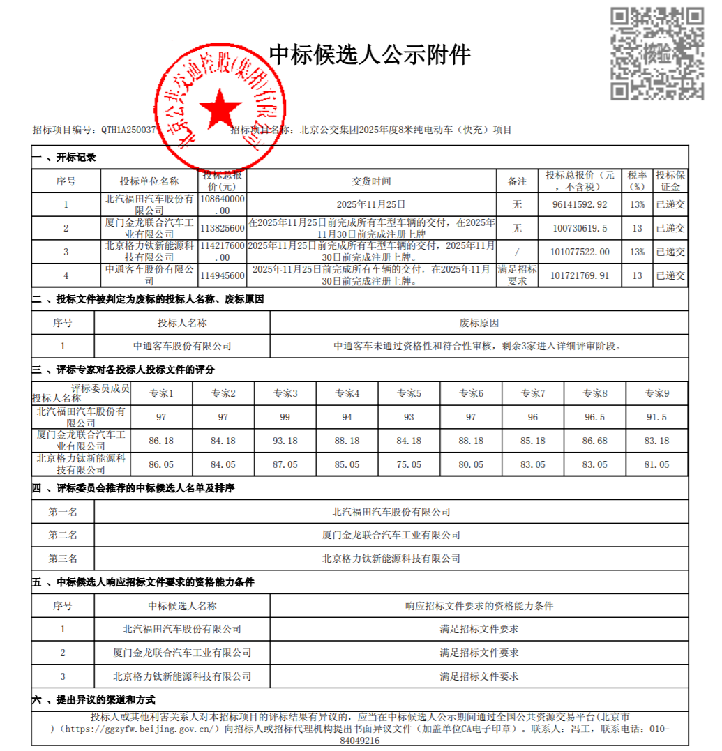 中标丨600辆客车招标大单，TA将独揽？(图8)