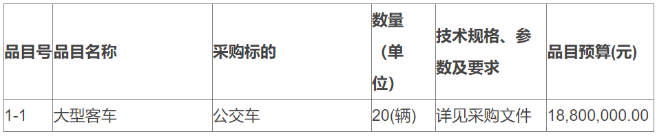 招标丨神木市安畅公共汽车有限责任公司新能源纯电动公交车采购招标公告(图1)