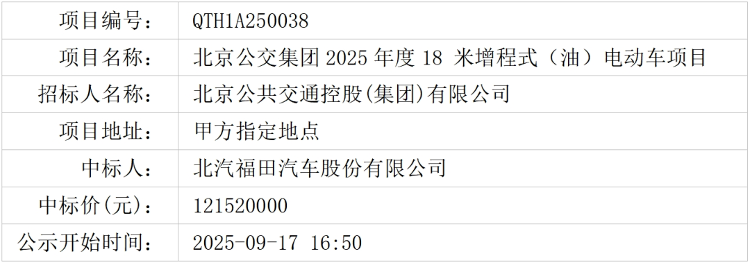 中标丨近6.5亿电动车采购项目中标结果揭晓！(图1)