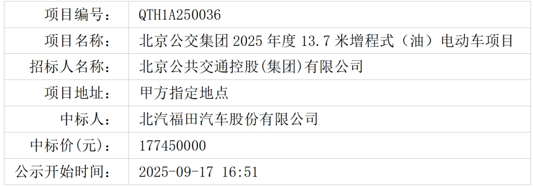 中标丨近6.5亿电动车采购项目中标结果揭晓！(图4)