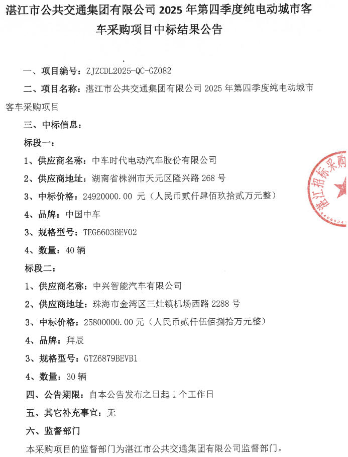 中标丨湛江公交70辆新能源公交车招标结果揭晓！(图1)