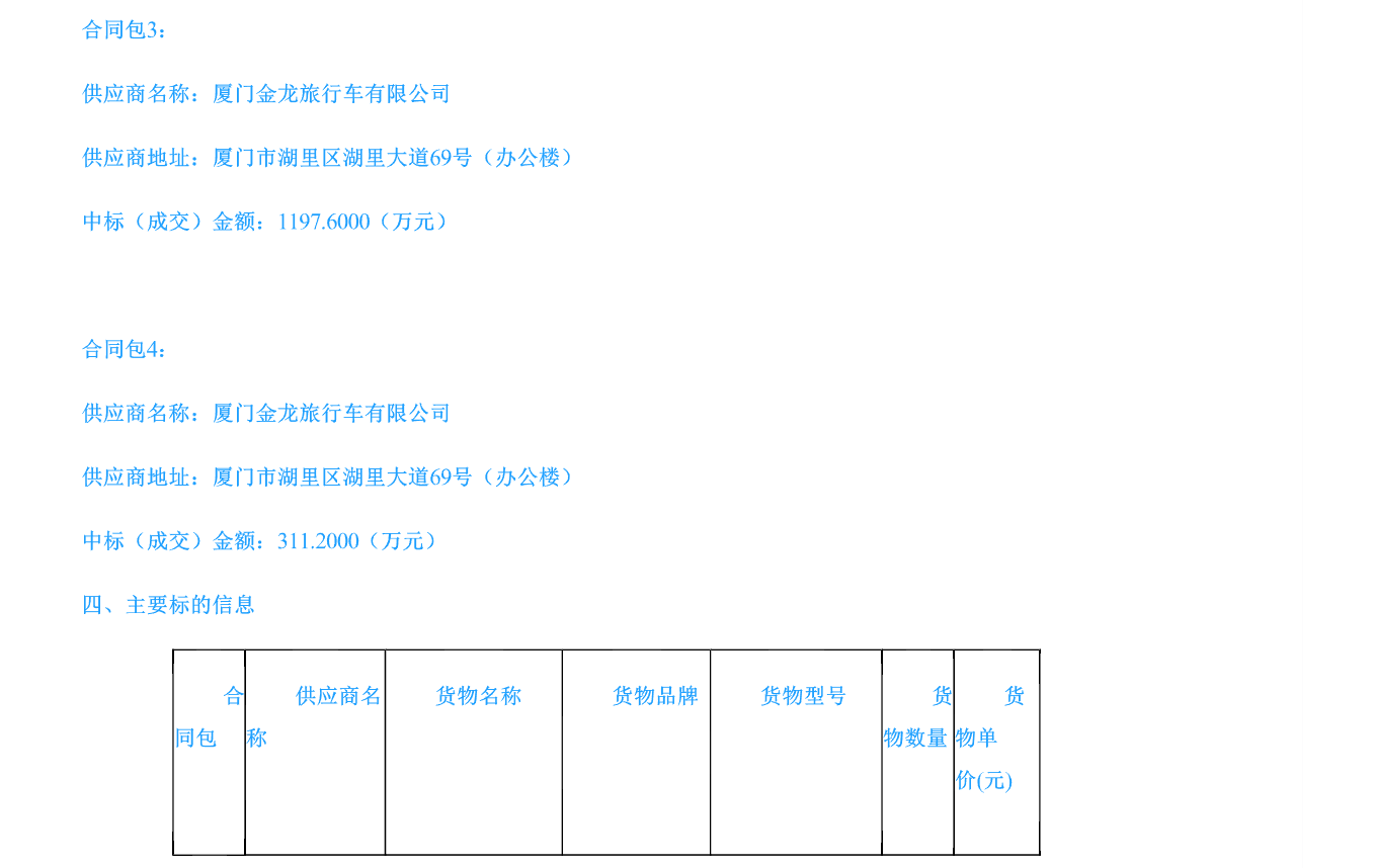 中标丨晋江公交118辆新能源公交车采购项目结果公告(图2)